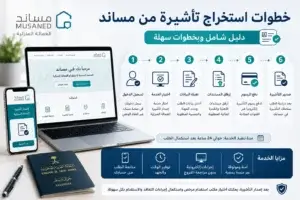 خطوات استخراج تأشيرة من مساند | دليل شامل 2026