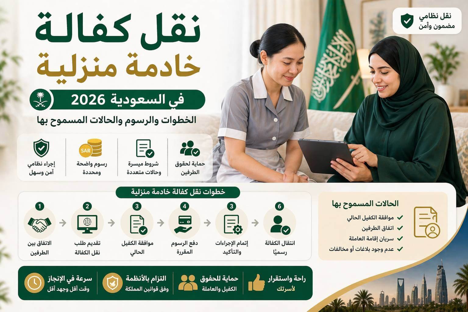 نقل كفالة خادمة منزلية في السعودية الخطوات والرسوم والحالات المسموح بها 2026