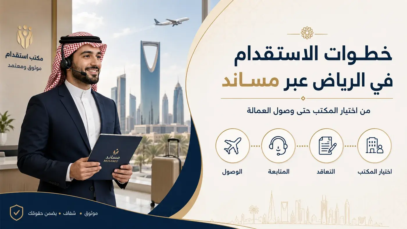 خطوات الاستقدام في الرياض عبر مساند