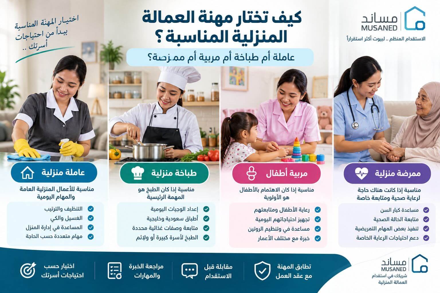 كيف تختار مهنة العمالة المنزلية المناسبة