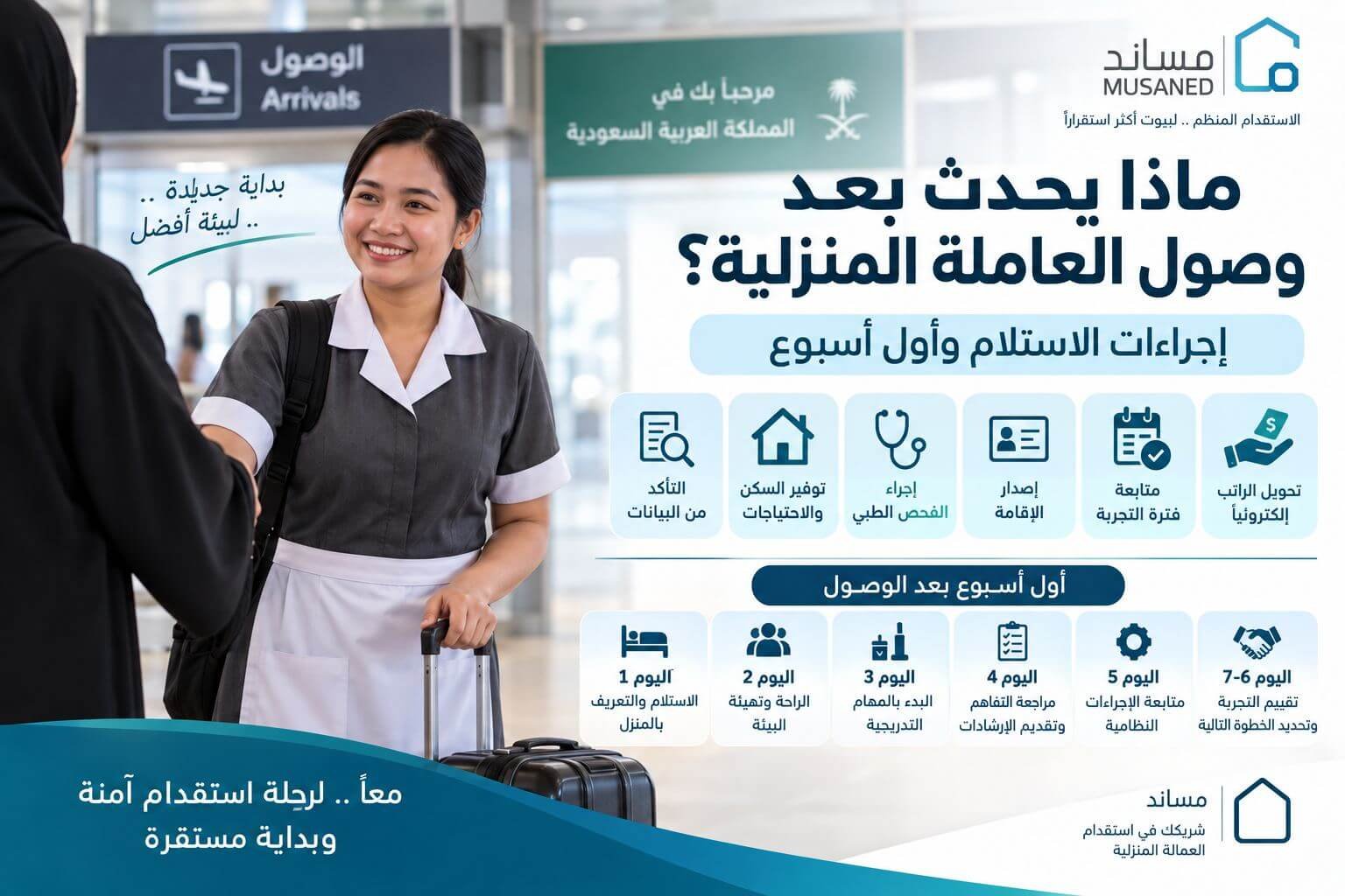 ماذا يحدث بعد وصول العاملة المنزلية